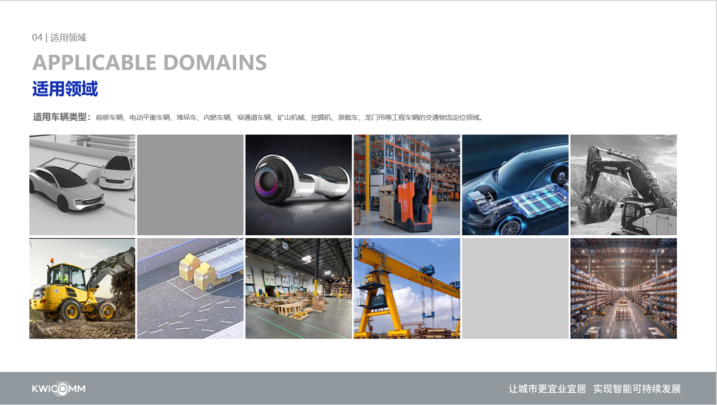 UWB定位技术系统对叉车安全管理的应用