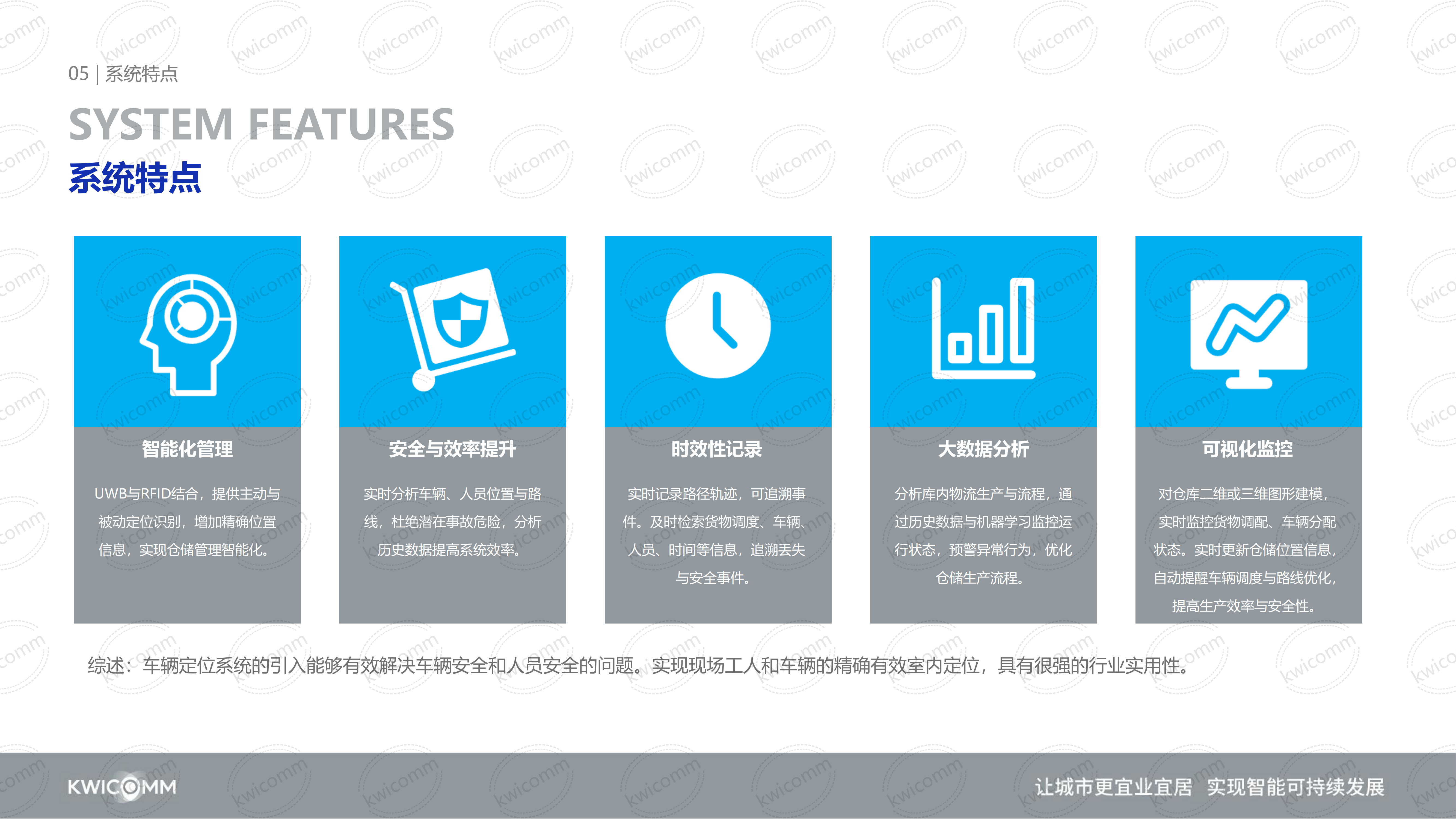 UWB应用于智慧工地人/车/物定位管理服务